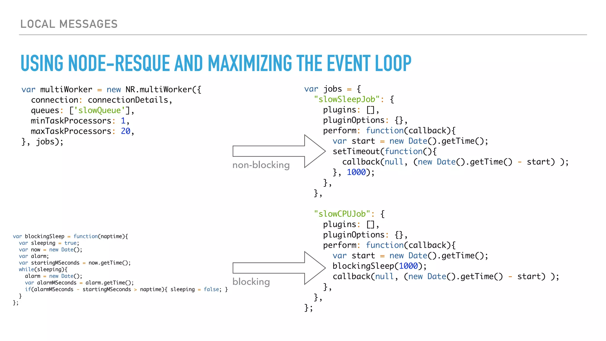 LOCAL MESSAGES
USING NODE-RESQUE AND MAXIMIZING THE EVENT LOOP
var multiWorker = new NR.multiWorker({
connection: connectionDetails,
queues: ['slowQueue'],
minTaskProcessors: 1,
maxTaskProcessors: 20,
}, jobs);
var jobs = {
"slowSleepJob": {
plugins: [],
pluginOptions: {},
perform: function(callback){
var start = new Date().getTime();
setTimeout(function(){
callback(null, (new Date().getTime() - start) );
}, 1000);
},
},
"slowCPUJob": {
plugins: [],
pluginOptions: {},
perform: function(callback){
var start = new Date().getTime();
blockingSleep(1000);
callback(null, (new Date().getTime() - start) );
},
},
};
non-blocking
blocking
var blockingSleep = function(naptime){
var sleeping = true;
var now = new Date();
var alarm;
var startingMSeconds = now.getTime();
while(sleeping){
alarm = new Date();
var alarmMSeconds = alarm.getTime();
if(alarmMSeconds - startingMSeconds > naptime){ sleeping = false; }
}
};
 