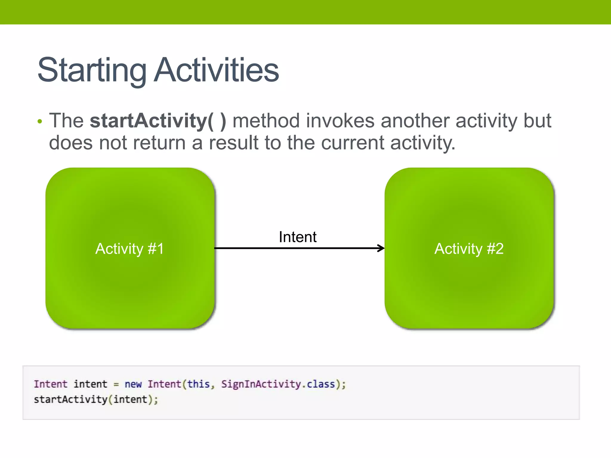 Starting Activities
• The startActivity( ) method invokes another activity but
does not return a result to the current activity.
Activity #1 Activity #2
Intent
 