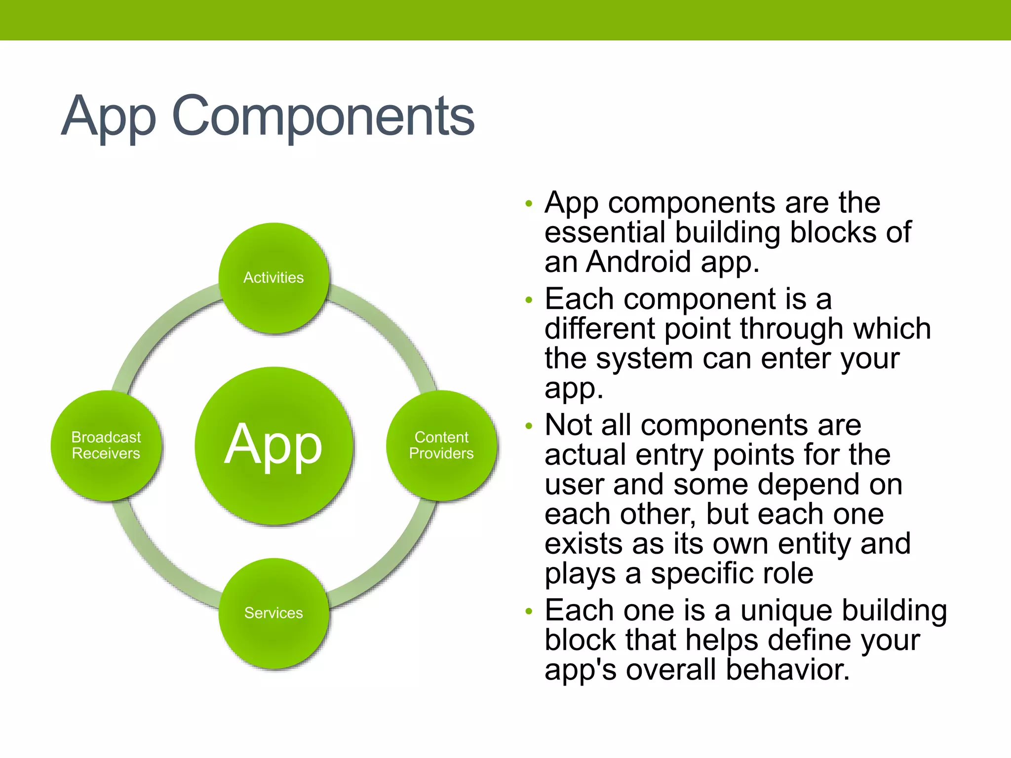 App Components
App
Activities
Content
Providers
Services
Broadcast
Receivers
• App components are the
essential building blocks of
an Android app.
• Each component is a
different point through which
the system can enter your
app.
• Not all components are
actual entry points for the
user and some depend on
each other, but each one
exists as its own entity and
plays a specific role
• Each one is a unique building
block that helps define your
app's overall behavior.
 