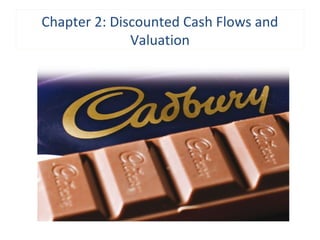 Chapter 2: Discounted Cash Flows and
Valuation
 