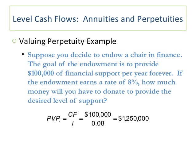 Valuation 2