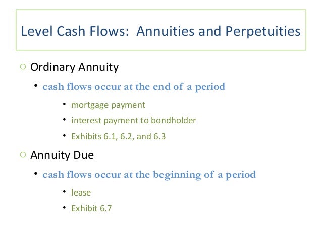 Valuation 2