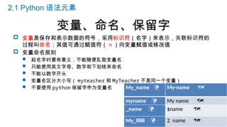 A Detailed explanation of the Basic syntax and program control ...
