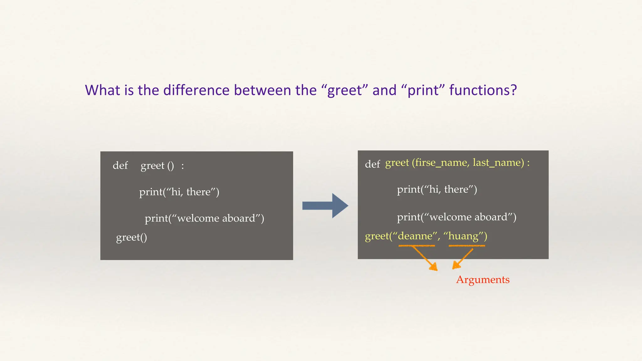 What is the difference between the “greet” and “print” functions?
def greet ()
print(“hi, there”)
:
print(“welcome aboard”)
greet()
def greet (firse_name, last_name) :
print(“hi, there”)
print(“welcome aboard”)
greet(“deanne”, “huang”)
Arguments
 
