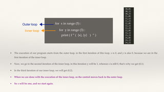 for x in range (5) :
for y in range (3) :
print ( f ” ” )
( )
{x}, {y}
Outer loop
Inner loop
• The execution of our program starts from the outer loop, in the first iteration of this loop, x is 0, and y is also 0, because we are in the
first iteration of the inner loop.
• Now, we go to the second iteration of the inner loop, in this iteration y will be 1, whereas x is still 0, that’s why we get (0,1).
• In the third iteration of our inner loop, we will get (0,2).
• When we are done with the execution of the inner loop, so the control moves back to the outer loop.
• So x will be one, and we start again.
 