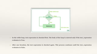 In the while loop, test expression is checked first. The body of the loop is entered only if the test_expression
evaluates to True.
After one iteration, the test expression is checked again. This process continues until the test_expression
evaluates to False.
 