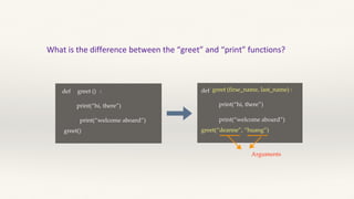 What is the difference between the “greet” and “print” functions?
def greet ()
print(“hi, there”)
:
print(“welcome aboard”)
greet()
def greet (firse_name, last_name) :
print(“hi, there”)
print(“welcome aboard”)
greet(“deanne”, “huang”)
Arguments
 