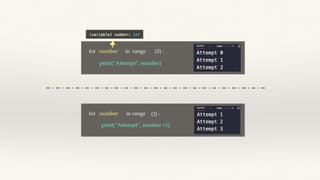 for number in range (3) :
print(“Attempt”, number)
for number in range (3) :
print(“Attempt”, number +1)
 