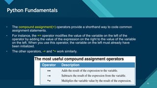 Click to edit Master title style
45
Python Fundamentals
45
• The compound assignment(=) operators provide a shorthand way to code common
assignment statements.
• For instance, the += operator modifies the value of the variable on the left of the
operator by adding the value of the expression on the right to the value of the variable
on the left. When you use this operator, the variable on the left must already have
been initialized.
• The other operators, -= and *= work similarly.
 