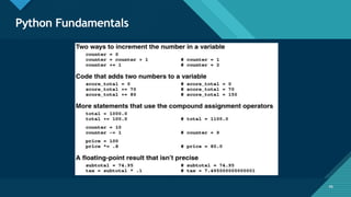 Click to edit Master title style
46
Python Fundamentals
46
 