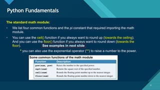 Click to edit Master title style
51
Python Fundamentals
51
The standard math module:
• We list four common functions and the pi constant that required importing the math
module.
• You can use the ceil() function if you always want to round up (towards the ceiling).
And you can use the floor() function if you always want to round down (towards the
floor). See examples in next slide
* you can also use the exponential operator (**) to raise a number to the power.
 