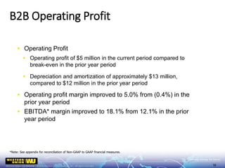  Operating Profit
 Operating profit of $5 million in the current period compared to
break-even in the prior year period
 Depreciation and amortization of approximately $13 million,
compared to $12 million in the prior year period
 Operating profit margin improved to 5.0% from (0.4%) in the
prior year period
 EBITDA* margin improved to 18.1% from 12.1% in the prior
year period
*Note: See appendix for reconciliation of Non-GAAP to GAAP financial measures.
B2B Operating Profit
16
 