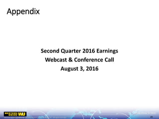 Second Quarter 2016 Earnings
Webcast & Conference Call
August 3, 2016
Appendix
20
 