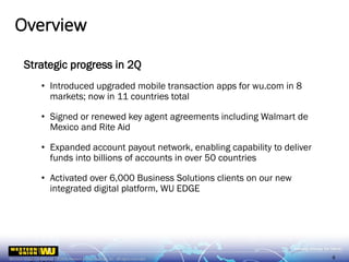 Strategic progress in 2Q
• Introduced upgraded mobile transaction apps for wu.com in 8
markets; now in 11 countries total
• Signed or renewed key agent agreements including Walmart de
Mexico and Rite Aid
• Expanded account payout network, enabling capability to deliver
funds into billions of accounts in over 50 countries
• Activated over 6,000 Business Solutions clients on our new
integrated digital platform, WU EDGE
Overview
6
 