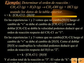 Ejemplo: Determinar el orden de reacción15
                                         :
     CH3-Cl (g) + H2O (g) → CH3-OH (g) + HCl (g)
     usando los datos de la tabla anterior.
v = k · [CH3-Cl ]n · [H2O]m
En las experiencias 1 y 2 vemos que no cambia [H2O] luego el
  cambio de “v” se debe al cambio de [CH3-Cl ]. Como al
  doblar [CH3-Cl] se dobla la velocidad podemos deducir que el
  orden de reacción respecto del CH3-Cl es “1”.
En las experiencias 1 y 3 vemos que no cambia [CH3-Cl] luego el
  cambio de “v” se debe al cambio de [H2O]. Como al doblar
  [H2O] se cuadruplica la velocidad podemos deducir que el
  orden de reacción respecto del H2O es “2”.
           v = k · [CH3-Cl ] · [H2O]2
Y el orden total de la reacción es “3”. El valor de “k” se calcula
 