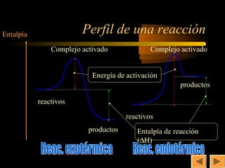 26


Entalpía                Perfil de una reacción
               Complejo activado              Complejo activado


                           Energía de activación
                                                       productos

           reactivos

                                      reactivos
                          productos      Entalpía de reacción
                                         (∆H)
 