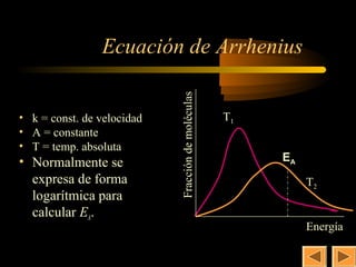 29


                Ecuación de Arrhenius
                      EA
                  −
      k = A×e              RT




                                Fracción de moléculas
• k = const. de velocidad                               T1
• A = constante
• T = temp. absoluta
• Normalmente se                                             EA
  expresa de forma                                                T2
  logarítmica para
  calcular EA.
                                                                  Energía
                    EA
     ln k = ln A −
                   R ×T
 