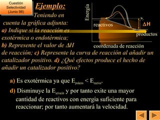 Cuestión
    Cuestión
                 Ejemplo:                             34




                                         Energía
 Selectividad
  Selectividad
  (Junio 98)
   (Junio 98)
             Teniendo en
 cuenta la gráfica adjunta:          reactivos             ∆H
a) Indique si la reacción es
                                                        productos
exotérmica o endotérmica;
b) Represente el valor de ∆H         coordenada de reacción
de reacción; c) Represente la curva de reacción al añadir un
catalizador positivo. d) ¿Qué efectos produce el hecho de
añadir un catalizador positivo?

   a) Es exotérmica ya que Eproductos < Ereactivos.
   d) Disminuye la Eactivación y por tanto exite una mayor
     cantidad de reactivos con energía suficiente para
     reaccionar; por tanto aumentará la velocidad.
 