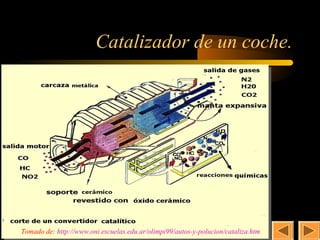 37


                        Catalizador de un coche.




Tomado de: http://www.oni.escuelas.edu.ar/olimpi99/autos-y-polucion/cataliza.htm
 