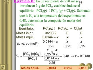 Ejercicio B: En un recipiente de 250 ml se 14
   introducen 3 g de PCl5, estableciéndose el
   equilibrio: PCl5(g)  PCl3 (g) + Cl2(g). Sabiendo
   que la KC a la temperatura del experimento es
   0,48, determinar la composición molar del
   equilibrio..
  Equilibrio:       PCl5(g)  PCl3(g) + Cl2(g)
 Moles inic.:         3/208,2       0        0
 Moles equil.       0,0144 – x      x        x
                    0,0144 − x      x        x
  conc. eq(mol/l)
                        0,25      0,25      0,25
                            x      x
                                g
      [PCl 3 ] × [Cl 2 ] 0,25 0,25
 KC =                   =            = 0,48 ⇒ x = 0,0130
         [PCl 5 ]         0,0144 − x
                              0,25
     Moles equil.       0,0014      0,013      0,013
 