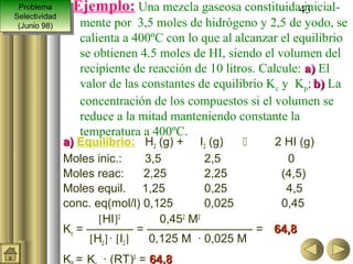 Problema
  Problema       Ejemplo: Una mezcla gaseosa constituida43
                                                         inicial-
Selectividad
 Selectividad
 (Junio 98)
  (Junio 98)
                   mente por 3,5 moles de hidrógeno y 2,5 de yodo, se
                   calienta a 400ºC con lo que al alcanzar el equilibrio
                   se obtienen 4.5 moles de HI, siendo el volumen del
                   recipiente de reacción de 10 litros. Calcule: a) El
                   valor de las constantes de equilibrio Kc y Kp; b) La
                   concentración de los compuestos si el volumen se
                   reduce a la mitad manteniendo constante la
                   temperatura a 400ºC.
                a) Equilibrio: H2 (g) + I2 (g)      2 HI (g)
                Moles inic.:     3,5         2,5       0
                Moles reac:      2,25        2,25     (4,5)
                Moles equil. 1,25            0,25      4,5
                conc. eq(mol/l) 0,125        0,025    0,45
                       [HI]2        0,452 M2
                Kc = ———— = ————————— = 64,8
                     [H2] · [I2]  0,125 M · 0,025 M
                K = K · (RT)0 = 64,8
 