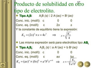 57
Producto de solubilidad en otro
tipo de electrolito.
 Tipo A2B:         A2B (s)  2 A+(ac) + B2−(ac)
Conc. inic. (mol/l): c           0         0
Conc. eq. (mol/l): c            2s         s
Y la constante de equilibrio tiene la expresión:
     K S = (2s ) 2 × s = 4s 3 ⇒ s = 3 KS
                                         4
 Las misma expresión será para electrolitos tipo AB2.
 Tipo AaBb:         AaBb (s)  a Ab+(ac) + b Ba−(ac)
Conc. inic. (mol/l): c               0             0
Conc. eq. (mol/l): c                 as            bs
                                                    KS
K S = (as ) a × (bs )b = a ab b s a +b ⇒   s= a +b
                                                   a a bb
 