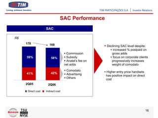 SAC Performance
                    SAC

R$
     170               168                             Declining SAC level despite:
                                                           increased % postpaid on
                                     Commission           gross adds
     59%                58%          Subsidy               focus on corporate clients
                                     Anatel’s fee on      progressively increases
                                    net adds              weight of comodato
                                     Comodato          Higher entry price handsets
     41%                42%          Advertising       has positive impact on direct
                                     Others            cost
     2Q05            2Q06

      Direct cost   Indirect cost




                                                                                       16
 