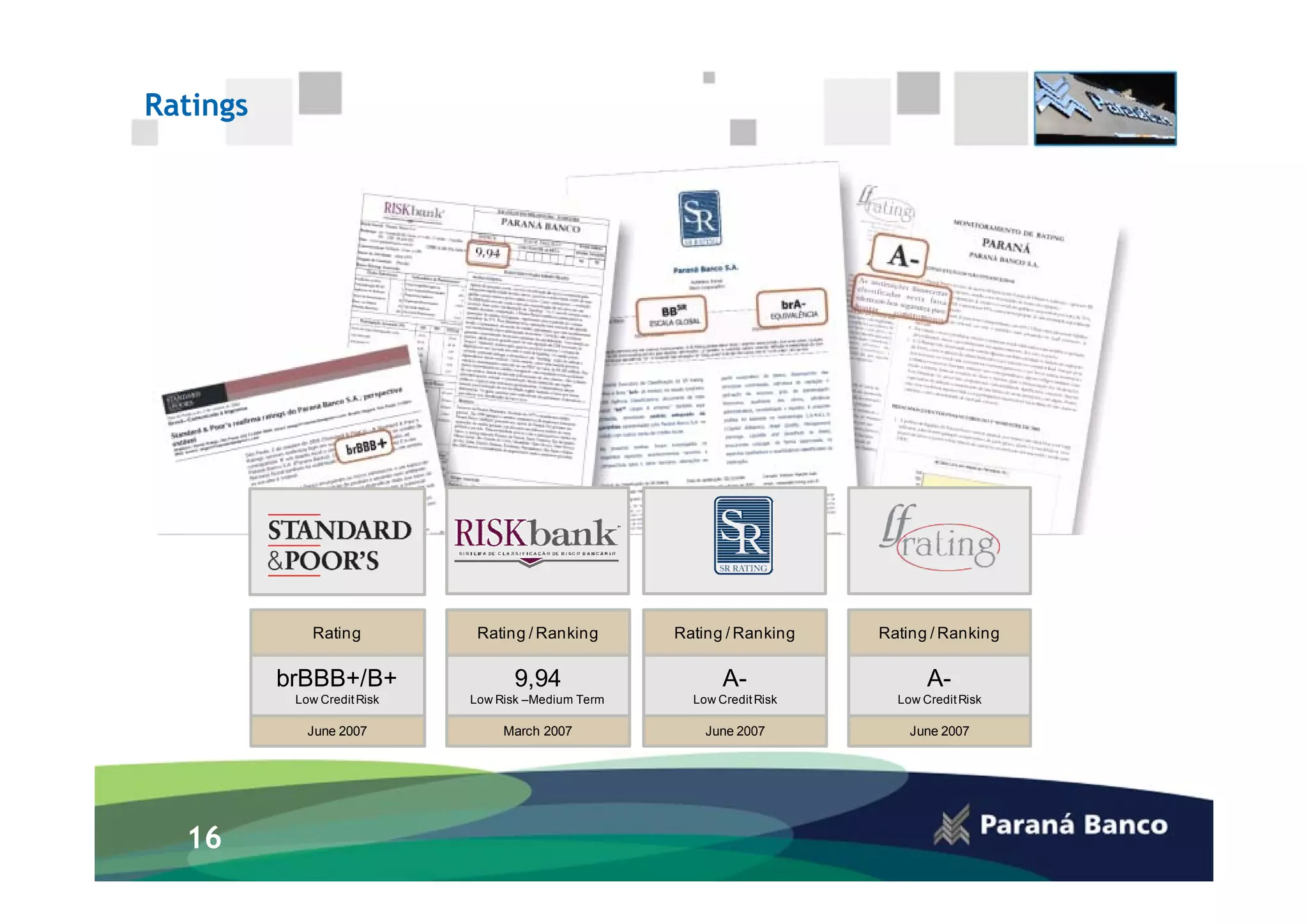 Ratings




              Rating          Rating / Ranking       Rating / Ranking    Rating / Ranking

          brBBB+/B+                9,94                     A-                  A-
           Low Credit Risk   Low Risk –Medium Term     Low Credit Risk     Low Credit Risk

             June 2007            March 2007             June 2007           June 2007




  16
 
