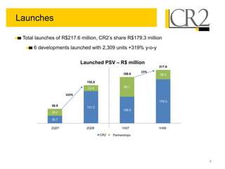 Launches

 Total launches of R$217.6 million, CR2’s share R$179.3 million
      6 developments launched with 2,309 units +319% y-o-y

                            Launched PSV – R$ million
                                                                  217.6
                                                            15%
                                                    188.6         38.3

                              155.0
                              23.8                  80.1

                     163%

                                                                  179.3
              58.9
                              131.2
                                                    108.5
              28.2

              30.7

             2T07
             2Q07             2T08
                              2Q08                  1S07
                                                   1H07           1S08
                                                                  1H08

                                      CR2   Parceiros
                                             Partnerships




                                                                          4
 
