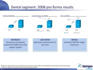 2Q08Results Conference Call Presentation