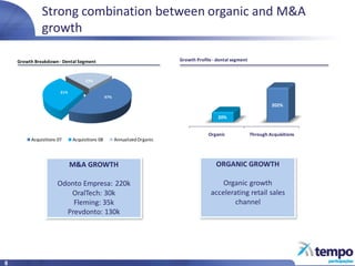 2Q08Results Conference Call Presentation