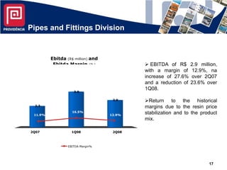 Pipes and Fittings Division


         Ebitda (R$ million) and
          Ebitda Margin (%)                 EBITDA of R$  ...