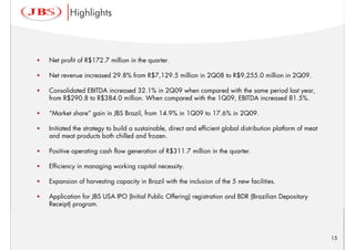 Highlights



•   Net profit of R$172.7 million in the quarter.

•   Net revenue increased 29.8% from R$7,129.5 million in 2Q08 to R$9,255.0 million in 2Q09.

•   Consolidated EBITDA increased 32.1% in 2Q09 when compared with the same period last year,
    from R$290.8 to R$384.0 million. When compared with the 1Q09, EBITDA increased 81.5%.

•   “Market share” gain in JBS Brazil, from 14.9% in 1Q09 to 17.6% in 2Q09.

•   Initiated the strategy to build a sustainable, direct and efficient global distribution platform of meat
    and meat products both chilled and frozen.

•   Positive operating cash flow generation of R$311.7 million in the quarter.

•   Efficiency in managing working capital necessity.

•   Expansion of harvesting capacity in Brazil with the inclusion of the 5 new facilities.

•   Application for JBS USA IPO (Initial Public Offering) registration and BDR (Brazilian Depositary
    Receipt) program.



                                                                                                               4

                                                                                                                   15
 