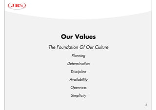 Our Values
The Foundation Of Our Culture
           Planning

         Determination

          Discipline

          Availability

          Openness

           Simplicity

                                2
 