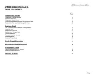 JPMORGAN CHASE & CO.
TABLE OF CONTENTS
Page

Consolidated Results
Consolidated Financial Highlights
Statements of Income
Consolidated Balance Sheets
Condensed Average Balance Sheets and Annualized Yields
Reconciliation from Reported to Managed Summary

2
3
4
5
6

Business Detail
Line of Business Financial Highlights - Managed Basis
Investment Bank
Retail Financial Services
Card Services - Managed Basis
Commercial Banking
Treasury & Securities Services
Asset Management
Corporate/Private Equity

7
8
11
17
20
22
24
27

Credit-Related Information

29

Market Risk-Related Information

34

Supplemental Detail
Capital, Intangible Assets and Deposits
Per Share-Related Information

35
36

Glossary of Terms

37

Page 1

 