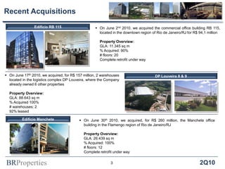 BRProperties 2Q10
Recent Acquisitions
 On June 2nd 2010, we acquired the commercial office building RB 115,
located in the downtown region of Rio de Janeiro/RJ for R$ 94,1 million
Property Overview:
GLA: 11.345 sq m
% Acquired: 90%
# floors: 20
Complete retrofit under way
 On June 17th 2010, we acquired, for R$ 157 million, 2 warehouses
located in the logistics complex DP Louveira, where the Company
already owned 6 other properties
Property Overview:
GLA: 88.643 sq m
% Acquired 100%
# warehouses: 2
92% leased
 On June 30th 2010, we acquired, for R$ 260 million, the Manchete office
building in the Flamengo region of Rio de Janeiro/RJ
Property Overview:
GLA: 26.439 sq m
% Acquired: 100%
# floors: 12
Complete retrofit under way
Edifício RB 115
DP Louveira 8 & 9
Edifício Manchete
3
 
