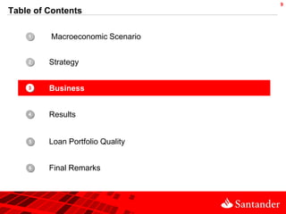 9
Table of Contents

    •
    1    Macroeconomic Scenario


    •
    2    Strategy


    •
    3    Business


    •
    4    Results


    •
    5    Loan Portfolio Quality


    •
    6    Final Remarks
 