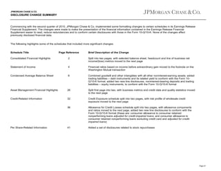 JPMORGAN CHASE & CO.

DISCLOSURE CHANGE SUMMARY

Commencing with the second quarter of 2010, JPMorgan Chase & Co. implemented some formatting changes to certain schedules in its Earnings Release
Financial Supplement. The changes were made to make the presentation of the financial information contained in the Earnings Release Financial
Supplement easier to read, reduce redundancies and to conform certain disclosures with those in the Form 10-Q/10-K. None of the changes affect
previously disclosed financial data.

The following highlights some of the schedules that included more significant changes:

Schedule Title

Page Reference

Brief Description of the Change

Consolidated Financial Highlights

2

Split into two pages, with selected balance sheet, headcount and line of business net
income/(loss) metrics moved to the next page

Statement of Income

4

Financial ratios based on income before extraordinary gain moved to the footnote on the
Washington Mutual transaction

Condensed Average Balance Sheet

6

Combined goodwill and other intangibles with all other noninterest-earning assets; added
trading liabilities – debt instruments and its related yield to conform with the Form 10Q/10-K format; added two new line disclosures, noninterest-bearing deposits and trading
liabilities – equity instruments, to conform with the Form 10-Q/10-K format

Asset Management Financial Highlights

26

Split first page into two, with business metrics and credit data and quality statistics moved
to the next page

Credit-Related Information

32

Credit Exposure schedule split into two pages, with risk profile of wholesale credit
exposure moved to the next page

36

Allowance for Credit Losses schedule split into two pages, with allowance components
and ratios moved to the next page; added two new line disclosures to conform with the
Form 10-Q/10-K format (these are: consumer allowance to consumer retained
nonperforming loans adjusted for credit-impaired loans; and consumer allowance to
consumer retained nonperforming loans excluding credit card and adjusted for creditimpaired loans)

41

Added a set of disclosures related to stock repurchases

Per Share-Related Information

Page 47

 