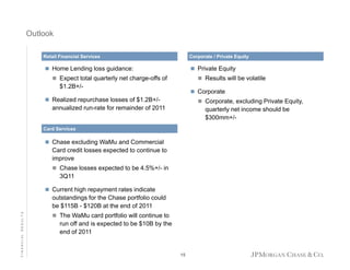 Outlook
Retail Financial Services

Corporate / Private Equity

 Home Lending loss guidance:

 Private Equity

 Expect total quarterly net charge-offs of

 Results will be volatile

$1.2B+/-

 Corporate

 Realized repurchase losses of $1.2B+/$1.2B /

 Corporate excluding Private Equity,
Corporate,
Equity

annualized run-rate for remainder of 2011

quarterly net income should be
$300mm+/-

Card Services

 Chase excluding WaMu and Commercial

Card credit losses expected to continue to
improve
 Chase losses expected to be 4 5%+/- in
4.5%+/

3Q11
 Current high repayment rates indicate

FINANCIAL RESULTS

outstandings for the Chase portfolio could
be $115B - $120B at the end of 2011
 The WaMu card portfolio will continue to

run off and is expected to be $10B by the
end of 2011

15

 