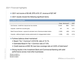 2Q11 Financial highlights
 2Q11 net income of $5.4B; EPS of $1.27; revenue of $27.4B1
 2Q11 results include the following significant items:
$ in millions, excluding EPS
Pretax
Preta Net Income2
Card Services - benefit from reduced loan loss reserves

EPS2

$1,000

$0.15

837

Corporate - benefit from securities gains

$620
519

0.12

Retail Financial Services - expense for estimated costs of foreclosure-related matters

(1,000)

(620)

(0.15)

Corporate - additional litigation reserves predominantly for mortgage-related matters

(1,269)

(787)

(0.19)

 Fortress balance sheet maintained
 Basel I Tier 1 Common3 of $121B, ratio of 10.1%
 Estimated Basel III Tier 1 Common ratio of 7.6%

FINANCIAL RESULTS

 Credit reserves at $29 1B; loan loss coverage ratio at 3 83% of total loans4
$29.1B;
3.83%
 Strong results in the Investment Bank and Commercial Banking with solid

performance across most other businesses
1 See

note 1 on slide 20
Assumes a tax rate of 38%
3 See note 4 on slide 20
4 See note 2 on slide 20
2

1

 