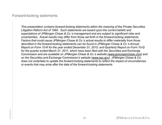 Forward-looking
Forward looking statements

APPENDIX

This presentation contains forward-looking statements within the meaning of the Private Securities
Litigation Reform Act of 1995. Such statements are based upon the current beliefs and
g
p
expectations of JPMorgan Chase & Co.’s management and are subject to significant risks and
uncertainties. Actual results may differ from those set forth in the forward-looking statements.
Factors that could cause JPMorgan Chase & Co.’s actual results to differ materially from those
described in the forward-looking statements can be found in JPMorgan Chase & Co.’s Annual
Report on Form 10-K for the year ended December 31, 2010 and Quarterly Report on Form 10-Q
10 K
31 2010,
10 Q
for the quarter ended March 31, 2011, which have been filed with the Securities and Exchange
Commission and are available on JPMorgan Chase & Co.’s website (www.jpmorganchase.com) and
on the Securities and Exchange Commission’s website (www.sec.gov). JPMorgan Chase & Co.
does not undertake to update the forward-looking statements to reflect the impact of circumstances
p
g
p
or events that may arise after the date of the forward-looking statements.

21

 