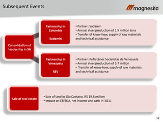 12
• Sale of land in São Caetano, R$ 19.8 million
• Impact on EBITDA, net income and cash in 3Q11
Sale of real estate
• Partner: Sudamin
• Annual steel production of 1.9 million tons
• Transfer of know-how, supply of raw materials
and technical assistance
Partnership in
Colombia
Sudamin
• Partner: Refratários Socialistas de Venezuela
• Annual steel production of 5.7 million
• Transfer of know-how, supply of raw materials
and technical assistance
Partnership in
Venezuela
RSV
Consolidation of
leadership in SA
Subsequent Events
 
