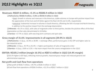 2
2Q12 Highlights vs 1Q12
Revenues: R$637.6 million, +5.1% vs R$606.9 million in 1Q12
 Refractories: R$566.9 million, +3.0% vs R$550.4 million in 1Q12
• Steel: Growth in volume and revenues in the Americas; stable volumes in Europe with positive impact from
the appreciation of the Euro and US Dollar against the Real (+8.5% and 11.0%, respectively)
• Industrial: Substantial increase in volumes in South America, offsetting the fall in Europe and North America,
in addition to the positive impact from the exchange depreciation
 Minerals: +35.1% vs 1Q12, with sales of magnesite sinter to third parties, besides the positive effect of the Real
depreciation on that sales denominated in US Dollar.
 Service: +17.7% vs 1Q12, with new long term contracts and spot sales
Gross margin of 31.6%: improvements in all segments (29.9% in 1Q12)
 Refractories: +1.6p.p., 32.4% vs 30.8% -> exchange effect, performance gains in the CPP and higher sales to
the industrial sector
 Minerals: +2.3p.p., 43.7% vs 41.4% –> higher participation of sales of magnesita sinter
 Service: +3.1p.p., 8.6% vs 5.5% –> No more impact from the unions renegotiation in the 1Q12
EBITDA: R$105.2 million (margin 16.5%) vs R$87.6 million in 1Q12 (14.4% margin)
 20.1% higher (+207 bps), reflecting revenue growth, improved gross margin and reduced general and
administrative expenses
Net profit and Cash flow from operations
 Net profit of R$36.7 million, +29.7% vs R$28.3 million in 1Q12
 Cash flow from operations of R$96.9 million, +52.1% vs R$63.7 million in 1Q12
 