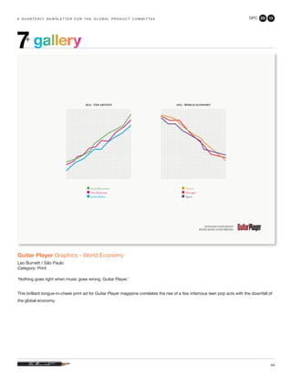 GPC 2Q 13
44
a q u a r t e r ly n e w s l e t t e r f o r t h e g l o b a l p r o d u c t c o m m i t t e e
gallery7+
Guitar Player Graphics - World Economy
Leo Burnett / São Paulo
Category: Print
‘Nothing goes right when music goes wrong. Guitar Player.’
This brilliant tongue-in-cheek print ad for Guitar Player magazine correlates the rise of a few infamous teen pop acts with the downfall of
the global economy.
 