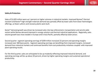 19
Safety & Protection
Sales of $1,029 million were up 1 percent on higher volumes in industrial markets. Improved Nomex® thermal
resistant and Kevlar® high strength materials demand was partially offset by lower sales from Clean Technologies
offerings, as fewer sulfuric acid recovery plants were built.
Kevlar® demand growth was driven by increased sales into law enforcement, transportation and wire & cable
sectors while Nomex demand improved in energy solution and thermal industrial applications. Regionally, sales
volume growth was most notable in Europe and in Asia Pacific, partially offset by lower prices.
Second quarter segment operating earnings of $209 million increased 22 percent and operating margins
increased over 300 basis points. Segment operating earnings are benefiting from improved margins, increased
demand from industrial markets and continued benefits from cost productivity initiatives coupled with improved
plant operating results.
For the third quarter, sales are anticipated to be up modestly reflecting improved industrial demand, and
operating earnings will be up about 20 percent, driven by higher operating margins and sustained operational
productivity.
Segment Commentary – Second Quarter Earnings 2014
 