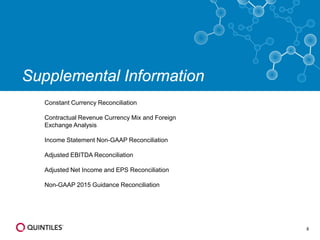 8
Supplemental Information
Constant Currency Reconciliation
Contractual Revenue Currency Mix and Foreign
Exchange Analysis
Income Statement Non-GAAP Reconciliation
Adjusted EBITDA Reconciliation
Adjusted Net Income and EPS Reconciliation
Non-GAAP 2015 Guidance Reconciliation
 