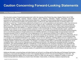 Boeing | Investor Relations
Copyright © 2015 Boeing. All rights reserved.
10
This document contains “forward-looking statements” within the meaning of the Private Securities Litigation Reform Act of 1995.
Words such as “may,” “should,” “expects,” “intends,” “projects,” “plans,” “believes,” “estimates,” “targets,” “anticipates,” and similar
expressions are used to identify these forward-looking statements. Examples of forward-looking statements include statements
relating to our future financial condition and operating results, as well as any other statement that does not directly relate to any
historical or current fact. Forward-looking statements are based on our current expectations and assumptions, which may not prove to
be accurate. These statements are not guarantees and are subject to risks, uncertainties, and changes in circumstances that are
difficult to predict. Many factors could cause actual results to differ materially and adversely from these forward-looking statements.
Among these factors are risks related to: (1) general conditions in the economy and our industry, including those due to regulatory
changes; (2) our reliance on our commercial airline customers; (3) the overall health of our aircraft production system, planned
production rate increases across multiple commercial airline programs, our commercial development and derivative aircraft programs,
and our aircraft being subject to stringent performance and reliability standards; (4) changing budget and appropriation levels and
acquisition priorities of the U.S. government; (5) our dependence on U.S. government contracts; (6) our reliance on fixed-price
contracts; (7) our reliance on cost-type contracts; (8) uncertainties concerning contracts that include in-orbit incentive payments; (9) our
dependence on our subcontractors and suppliers, as well as the availability of raw materials, (10) changes in accounting estimates;
(11) changes in the competitive landscape in our markets; (12) our non-U.S. operations, including sales to non-U.S. customers; (13)
potential adverse developments in new or pending litigation and/or government investigations; (14) customer and aircraft concentration
in Boeing Capital’s customer financing portfolio; (15) changes in our ability to obtain debt on commercially reasonable terms and at
competitive rates in order to fund our operations and contractual commitments; (16) realizing the anticipated benefits of mergers,
acquisitions, joint ventures/strategic alliances or divestitures; (17) the adequacy of our insurance coverage to cover significant risk
exposures; (18) potential business disruptions, including those related to physical security threats, information technology or cyber-
attacks, epidemics, sanctions or natural disasters; (19) work stoppages or other labor disruptions; (20) significant changes in discount
rates and actual investment return on pension assets; (21) potential environmental liabilities; and (22) threats to the security of our or
our customers’ information.
Additional information concerning these and other factors can be found in our filings with the Securities and Exchange Commission,
including our most recent Annual Report on Form 10-K, Quarterly Reports on Form 10-Q and Current Reports on Form 8-K. Any
forward-looking statement speaks only as of the date on which it is made, and we assume no obligation to update or revise any
forward-looking statement, whether as a result of new information, future events, or otherwise, except as required by law.
Caution Concerning Forward-Looking Statements
 