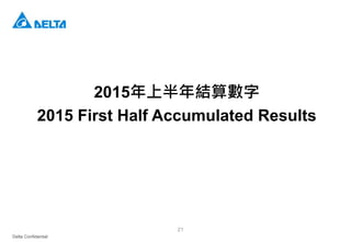 Delta Confidential
21
2015年上半年結算數字
2015 First Half Accumulated Results
 