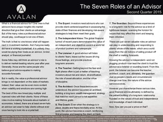 The Seven Roles of an Advisor
Second Quarter 2015
14
Adapted from “The Seven Roles of an Advisor” by Jim Parker, Outside the Flags column, May 2015. Dimensional Fund Advisors LP ("Dimensional") is an investment advisor registered with the Securities and Exchange Commission.
Diversification does not eliminate the risk of market loss. There is no guarantee investment strategies will be successful. Past performance is no guarantee of future results. All expressions of opinion are subject to change without notice
in reaction to shifting market conditions. This content is provided for informational purposes, and it is not to be construed as an offer, solicitation, recommendation, or endorsement of any particular security, products, or services.
 