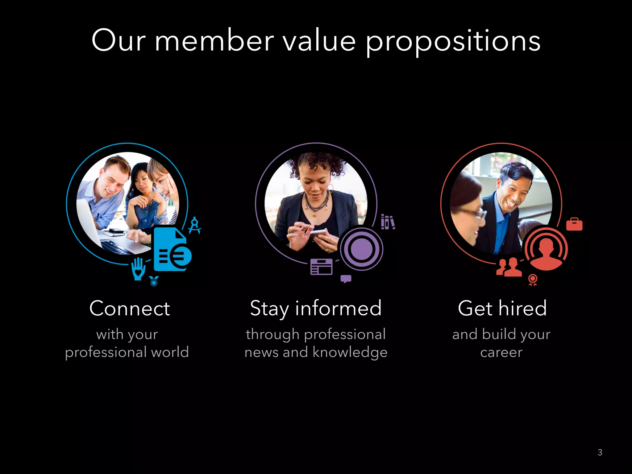 Connect
with your
professional world
Get hired
and build your
career
Our member value propositions
3
Stay informed
through professional
news and knowledge
 